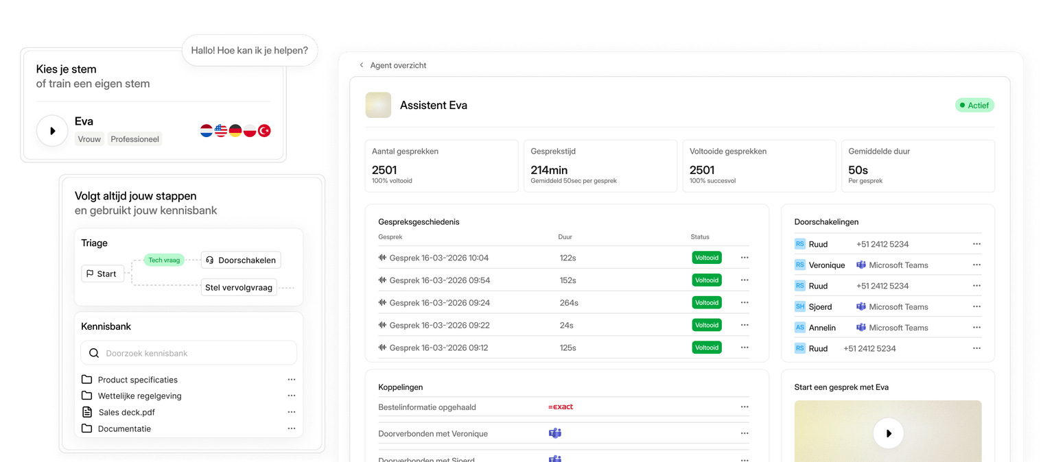 Gesprekken afhandelen, afspraken plannen en meldingen verwerken